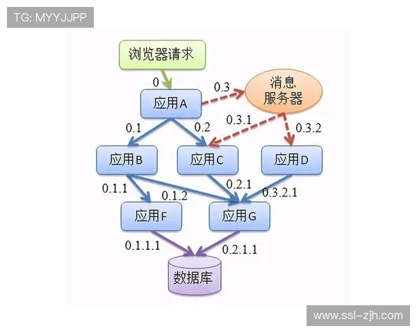 制作团队与现场裁判系统的链路互通 提升了判罚解析的透明度与速度